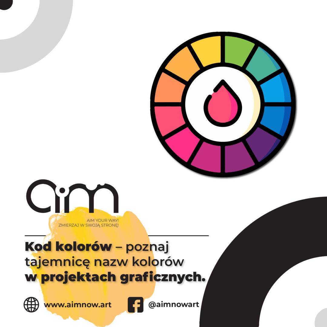 Kod kolorów