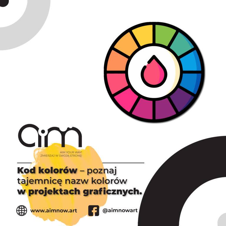 Kod kolorów
